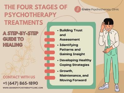 Psychotherapy Treatments in Thornhill, Ontario | Book Your Mental Wellness Consultation Today